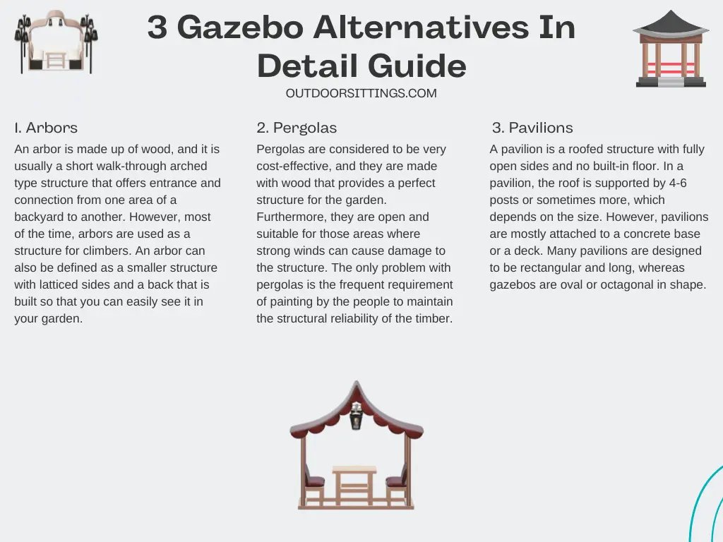 Best Gazebo Alternatives