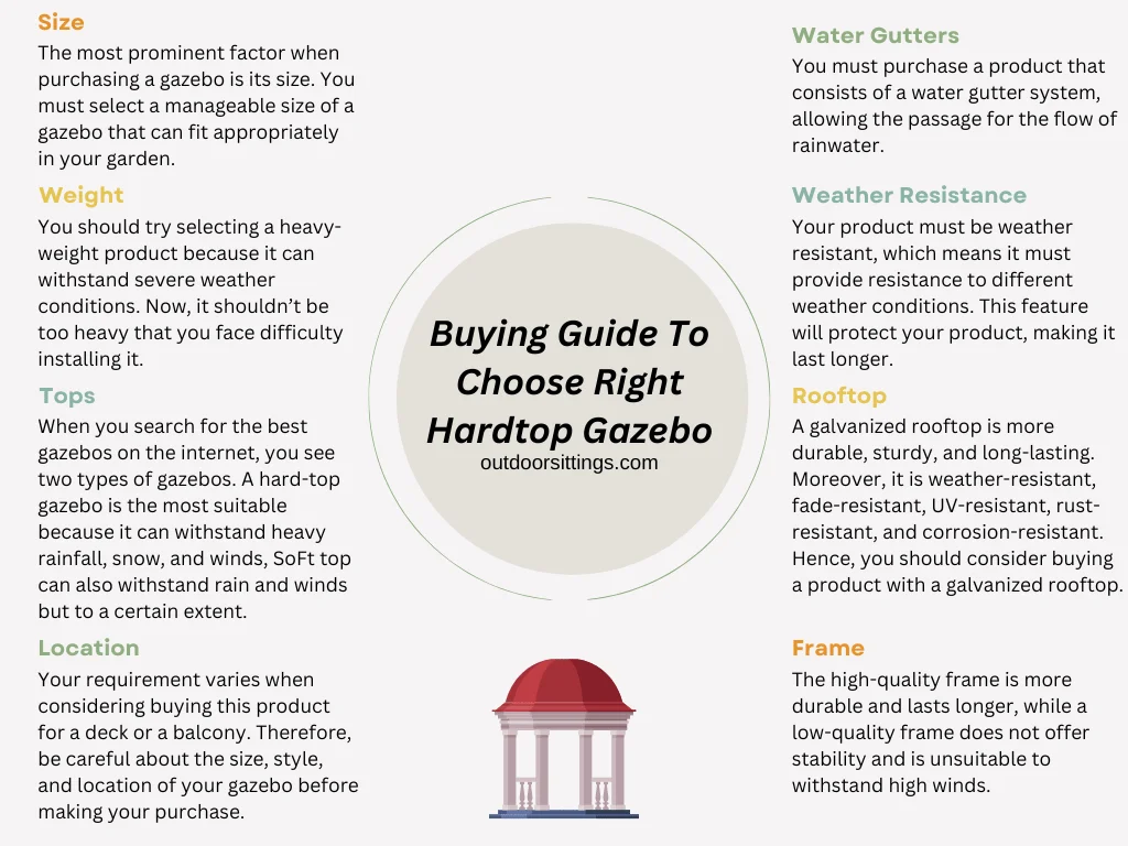Buying Guide To Choose Right Hardtop Gazebo