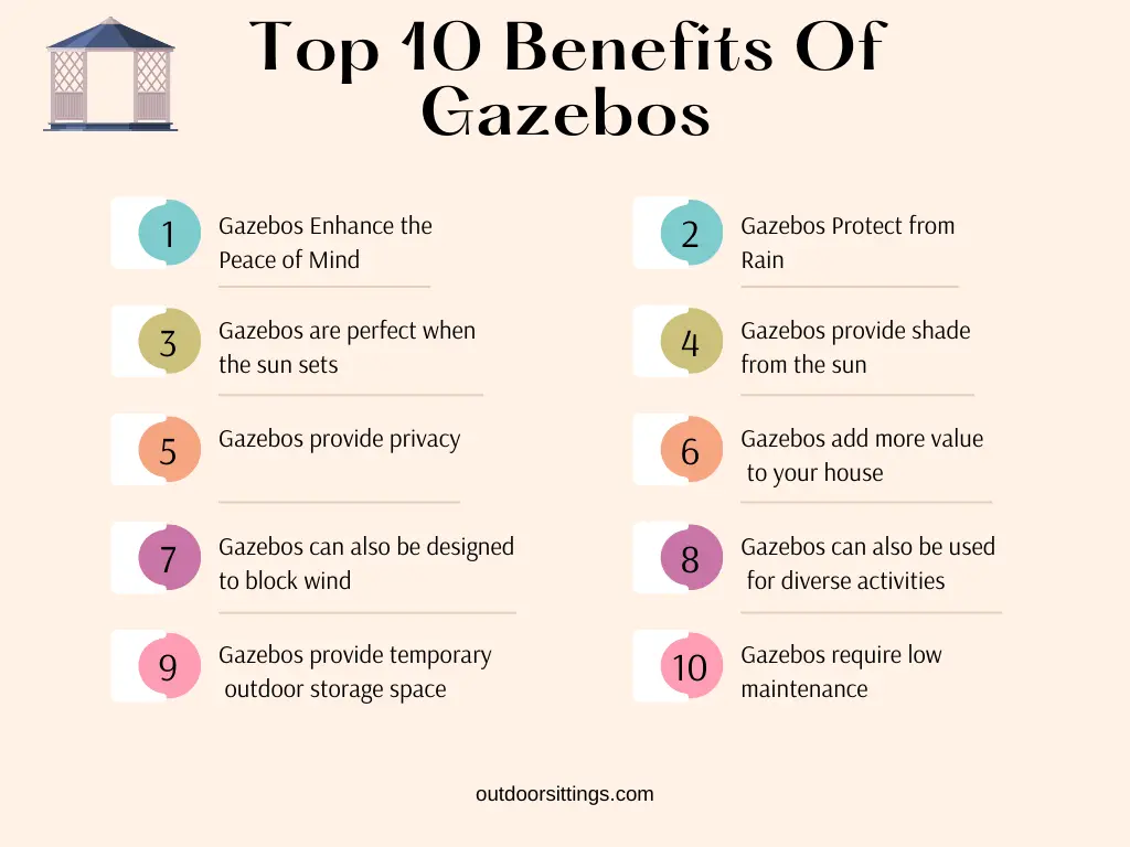 Top 10 Benefits Of Gazebos