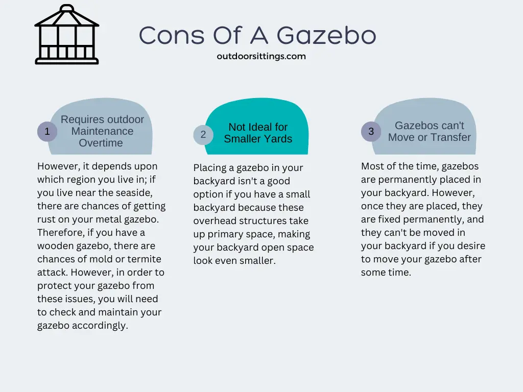 Cons Of A Gazebo